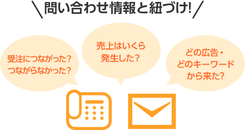 問い合わせ情報と紐づけ！