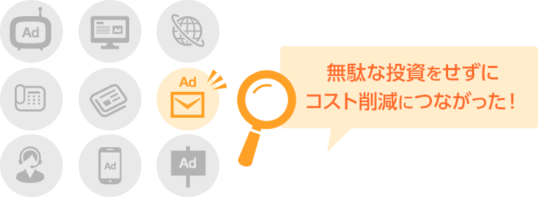 無駄な投資をせずにコスト削減につながった！