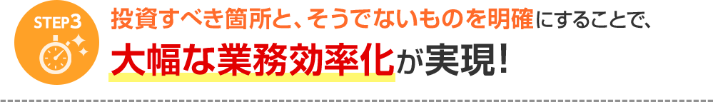 STEP3 投資すべき箇所と、そうでないものを明確にすることで、大幅な業務効率化が実現！