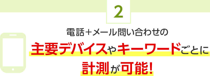 2.電話＋メール問い合わせの主要デバイスやキーワードごとに計測が可能！