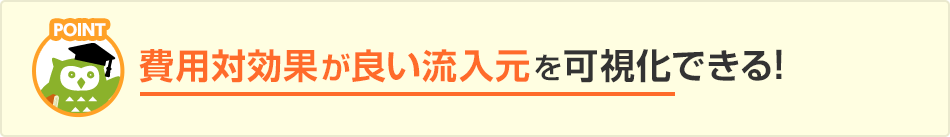 費用対効果が良い流入元を可視化できる！